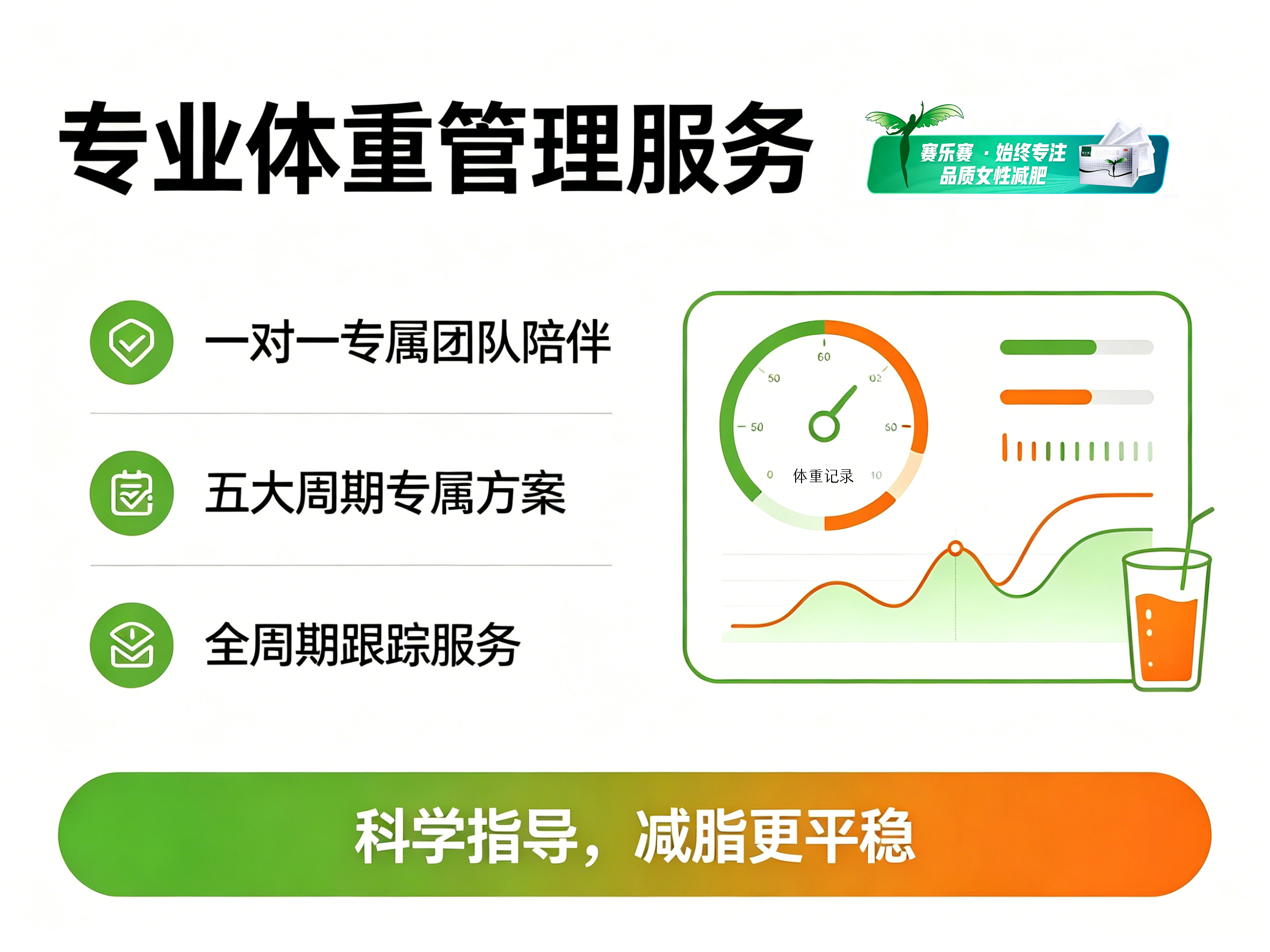 久坐族减脂,办公胖改善,碎片化减脂,上班族减脂,轻松减脂不反弹